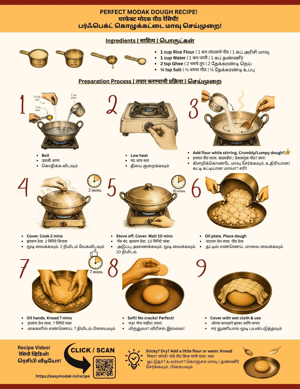The Perfect Dough Makes the Perfect Modak!